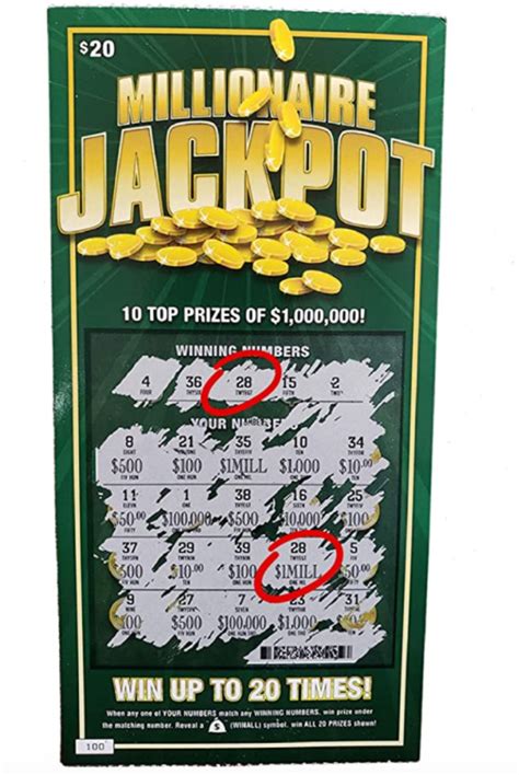 fake lottery winner|list of all lottery winners.